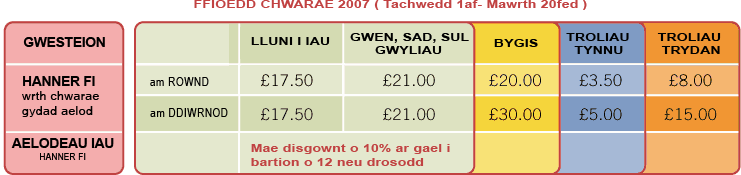 Green fees April 1st to October 31st 2007