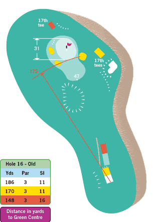hole 18