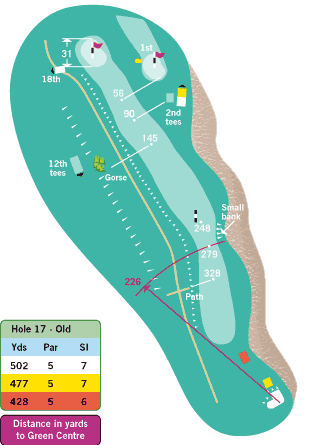 hole 18