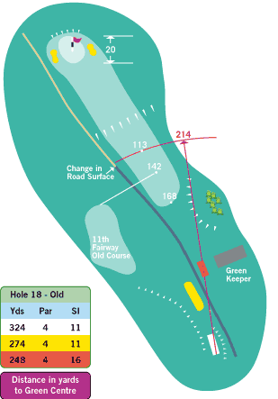 hole 18