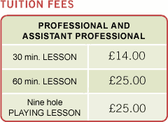 Tuition fees