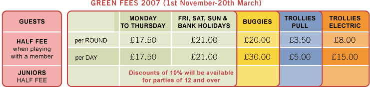 Green fees April 1st to October 31st 2007