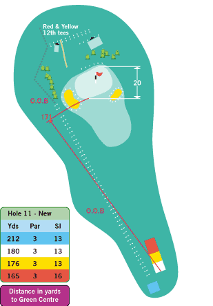 hole 11