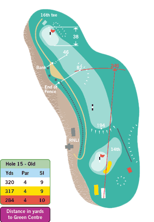 hole 18